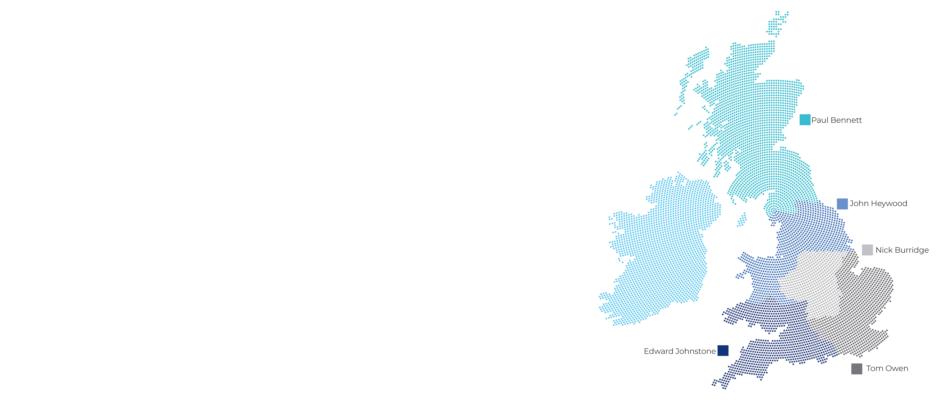 Business Development Team