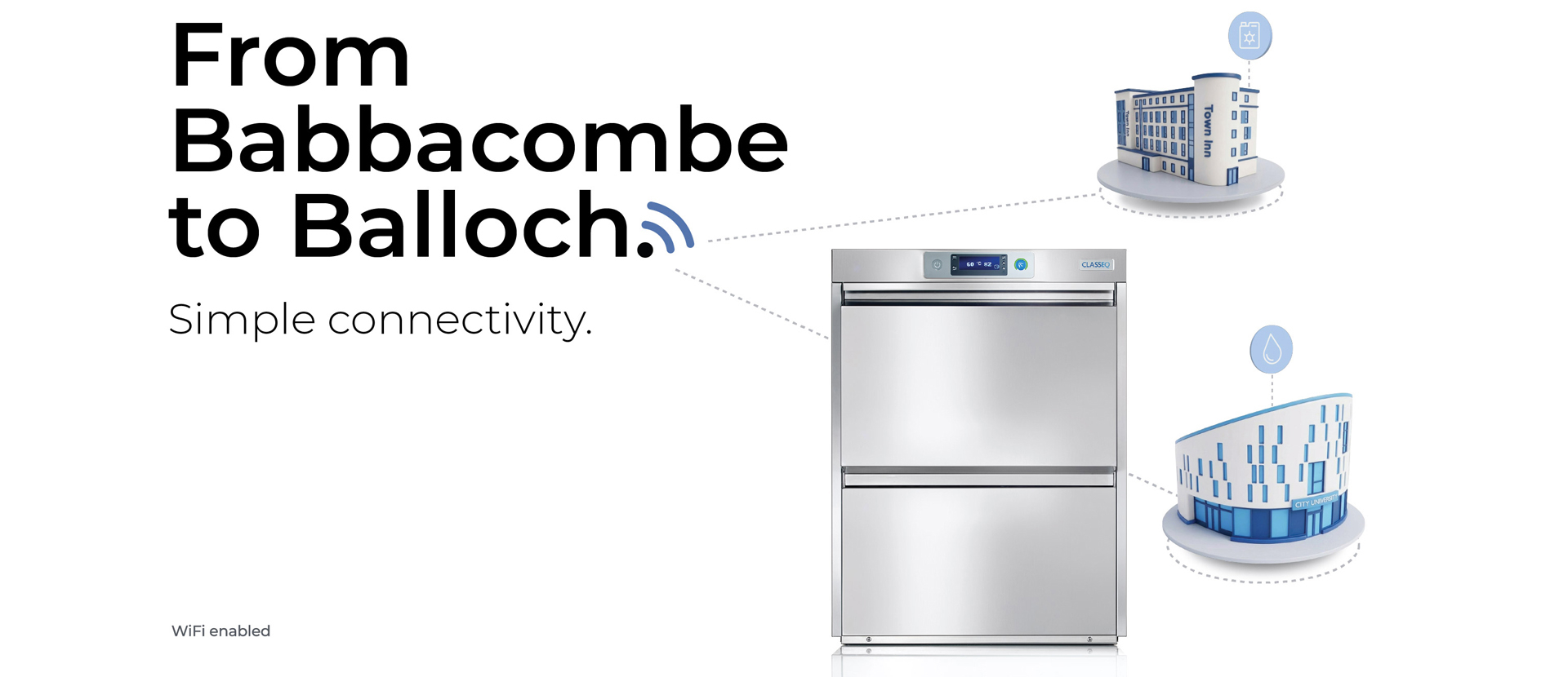 C500 Utensil - Connectivity