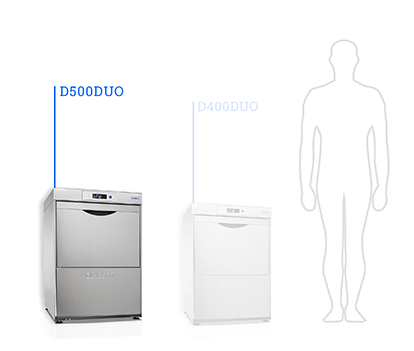 D500 DUO size comparison 01